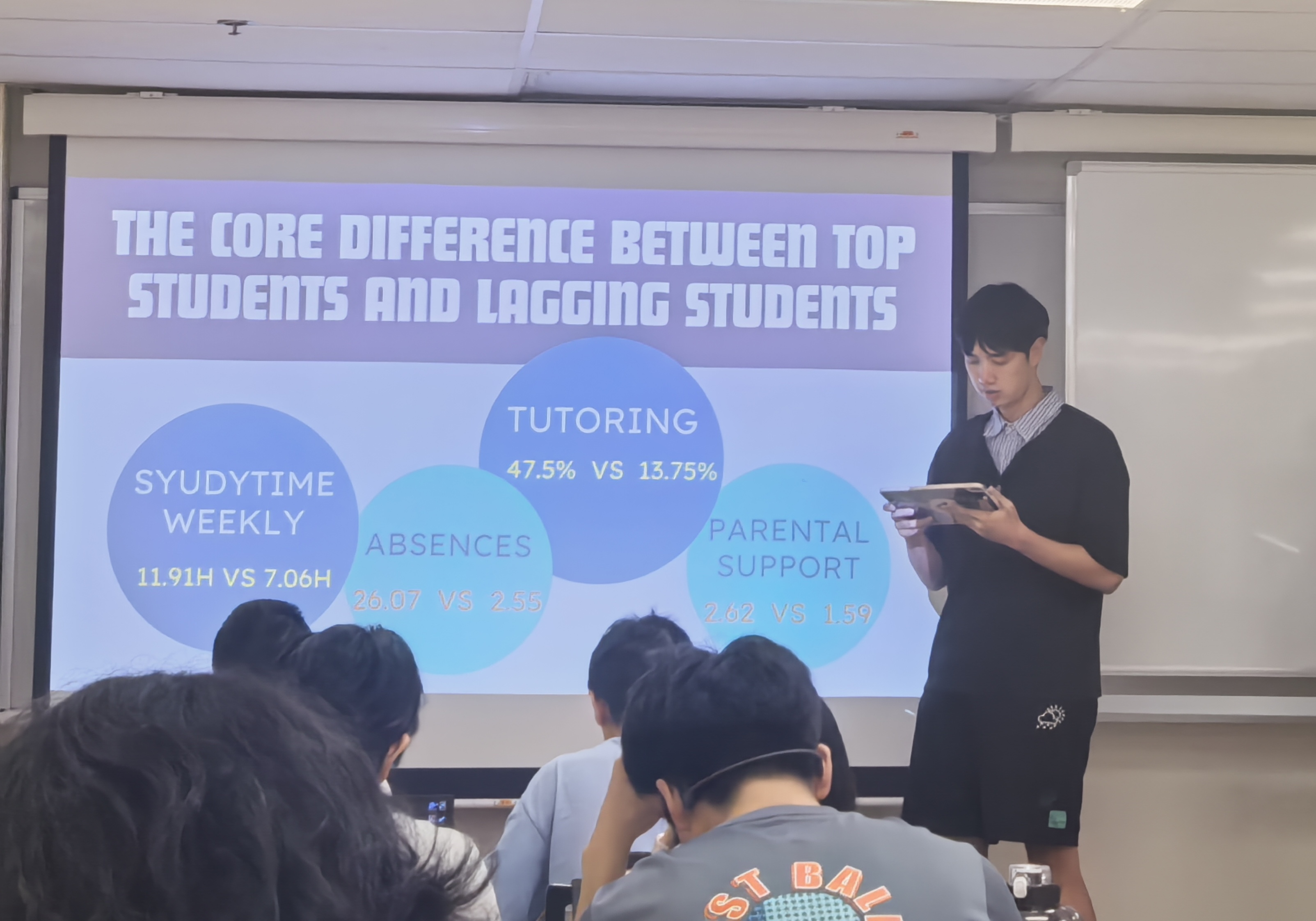 新加坡国立大学暑期交换生